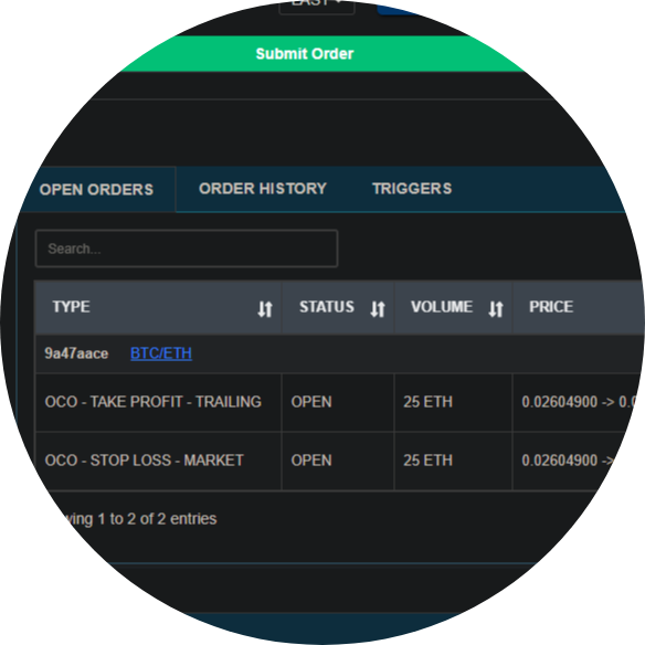 Trade history